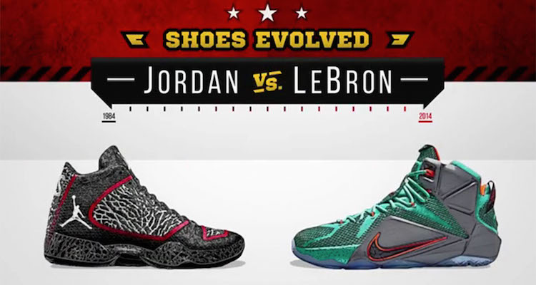 lebron jordan shoes
