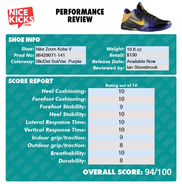 Nike Zoom Kobe V Performance Review