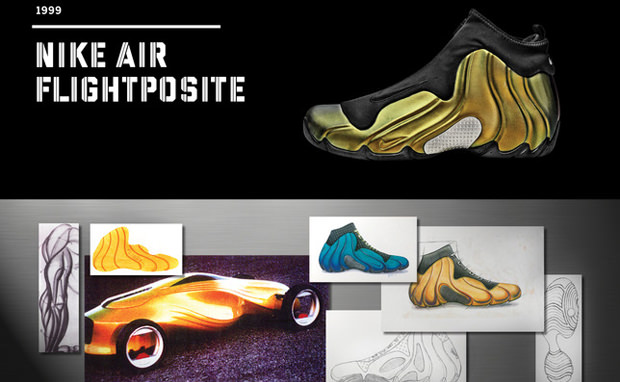 20 Designs That Changed the Game: Nike Air Flightposite