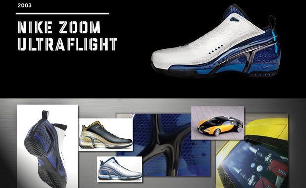 20 Designs That Changed the Game: Nike Zoom Ultraflight