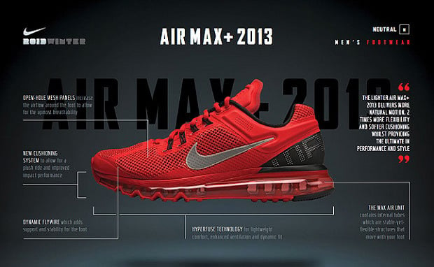 Nike Winter 2013 Preview