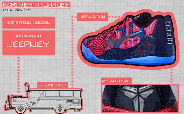 Nike-Kobe-9-Phillipines-visual-breakdown-6