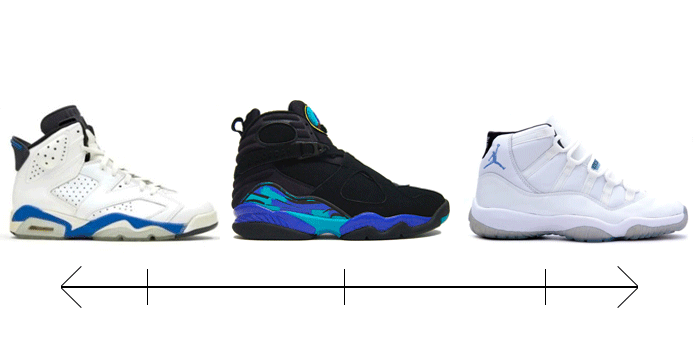 A Chronological Timeline of the 90s' Blue Original Air Jordans