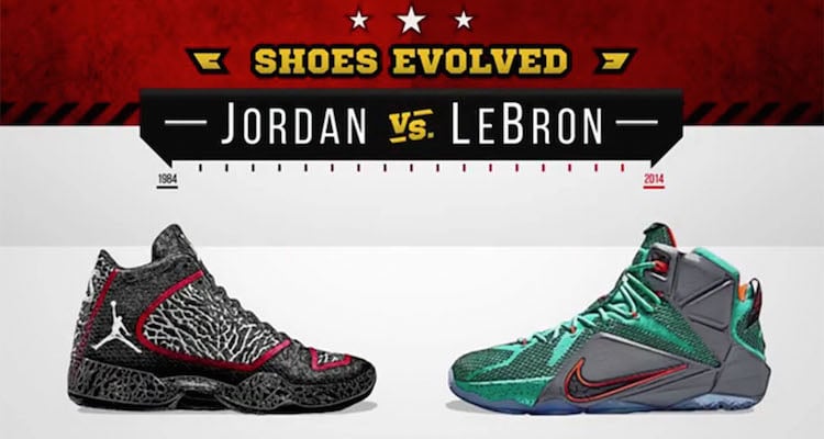 Jordan vs LeBron: Who Is King of Kicks?