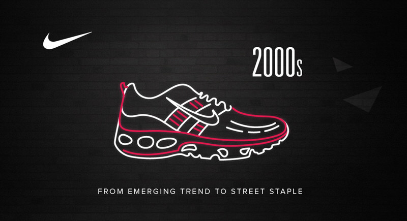 2000s