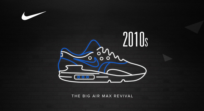 2010s