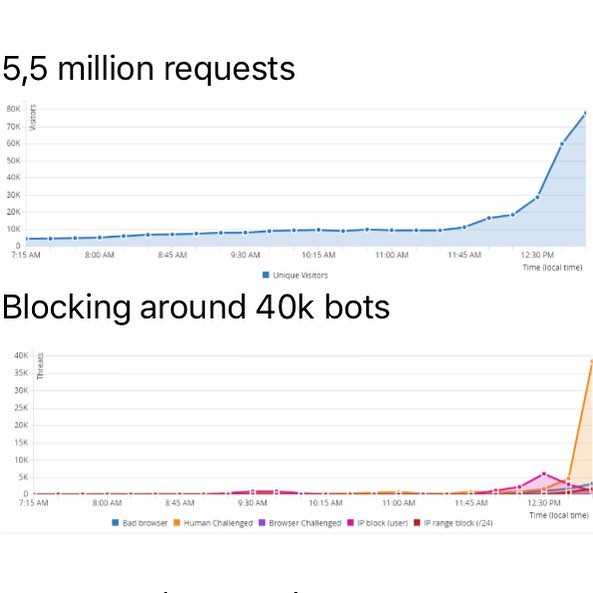 14470470_10153870049790770_6084816456367160030_n