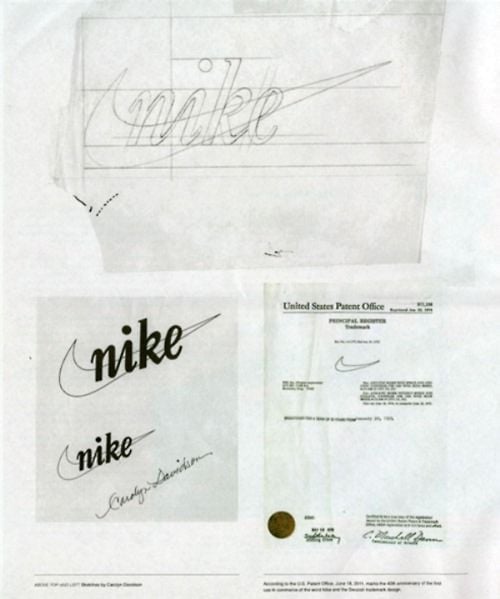 Nike Swoosh 1971