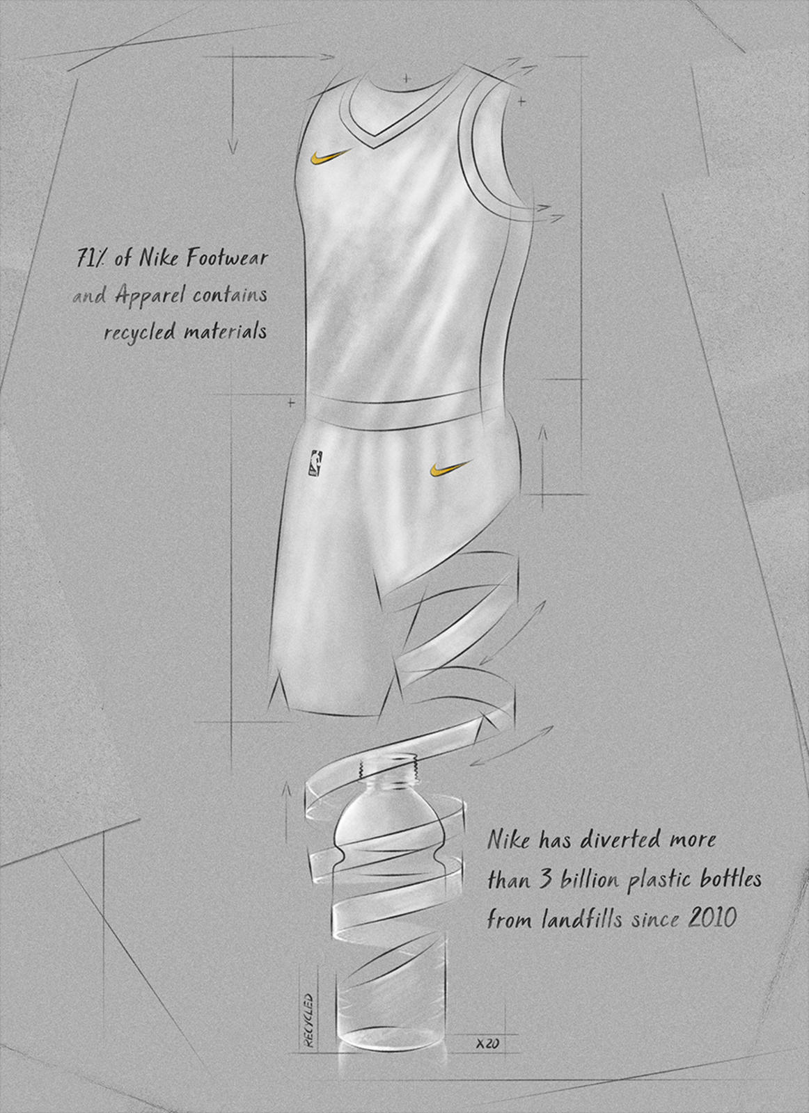 Nike x NBA Uniforms