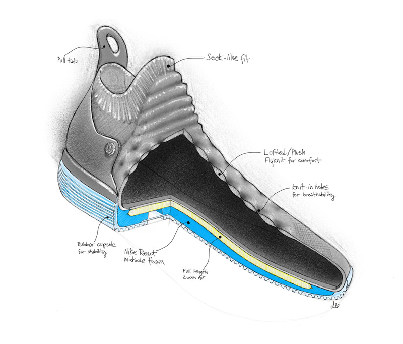Interminable Profesión Mendigar Kevin Durant's New Nike KD 11 Debuts New Look + New Tech | Nice Kicks