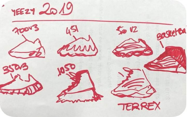 all yeezy 2019 releases