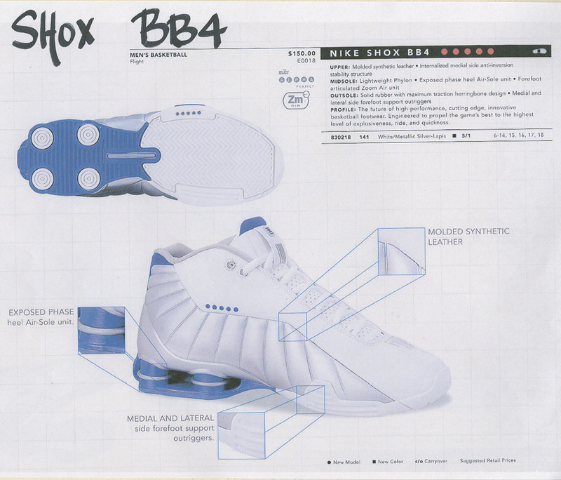 nike shox technology