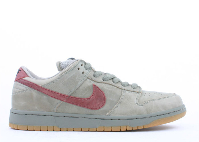 A Complete History of Nike SB Dunks | Nice Kicks