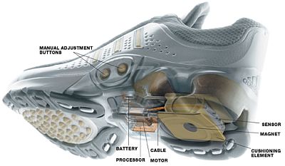 voorkomen stap in ethiek adidas Sues Nike For Alleged Patent Infringement | Nice Kicks