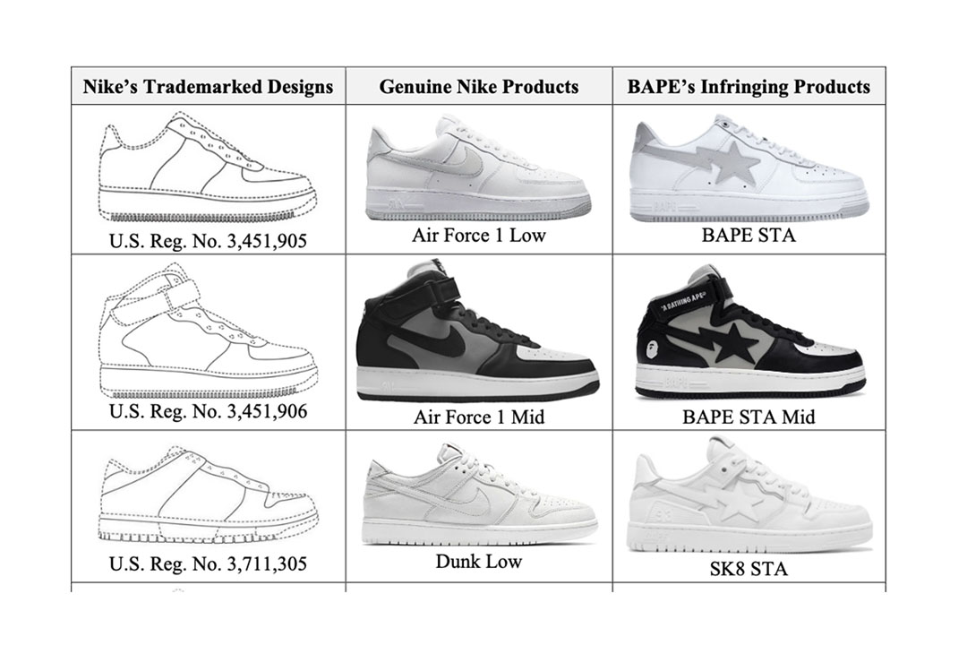 nike bape trademark infringement lawsuit